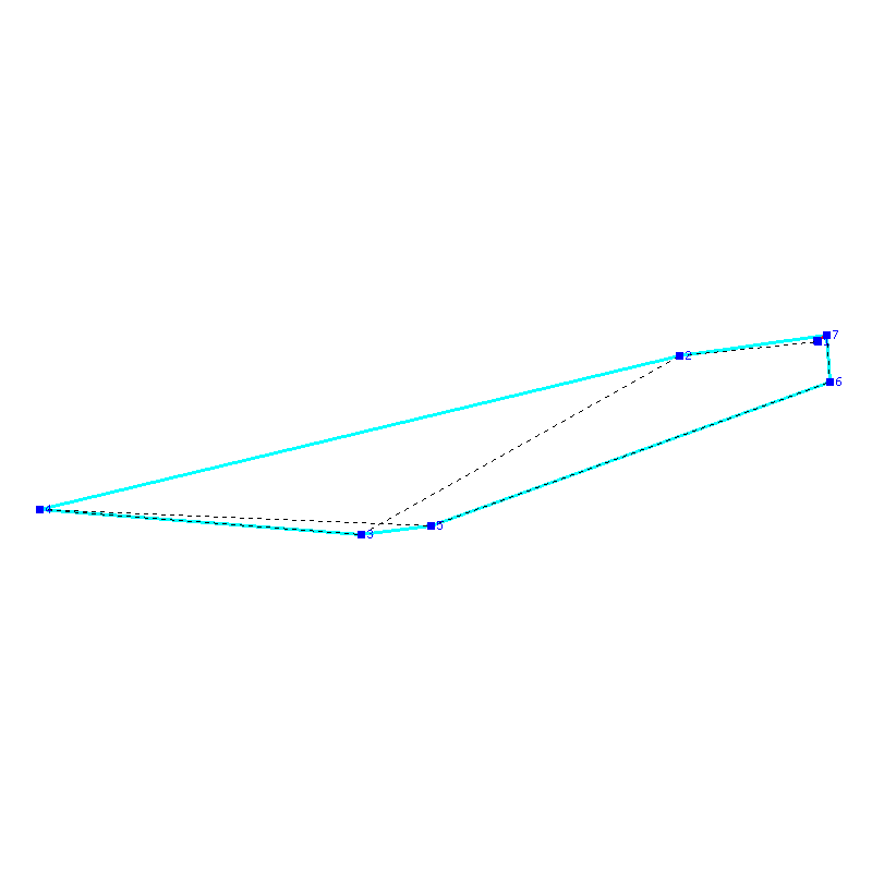 Flugauswertung
